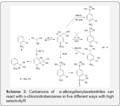 Click here to view Large Figure 3