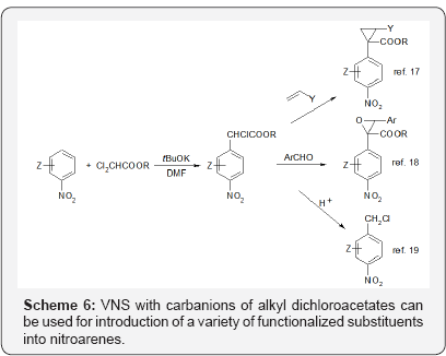 Click here to view Large Figure 6