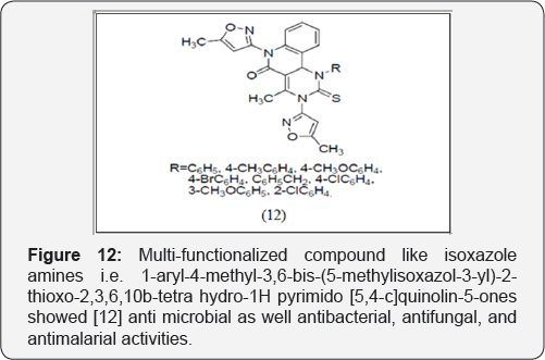 Click here to view Large Figure 5