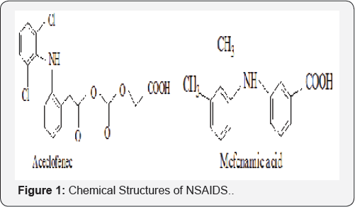 Click here to view Large Figure 1