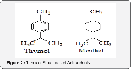 Click here to view Large Figure 2