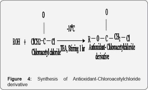 Click here to view Large Figure 4