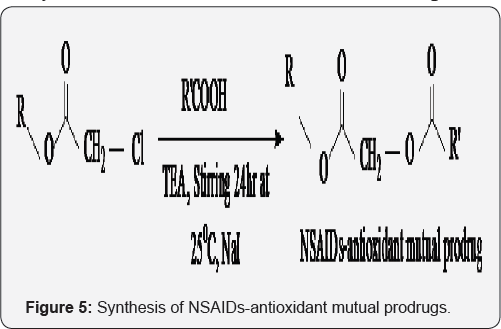 Click here to view Large Figure 5