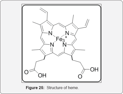 Click here to view Large Figure 25