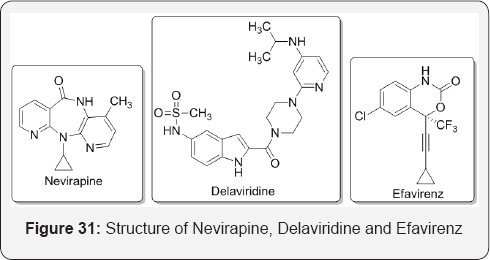 Click here to view Large Figure 31