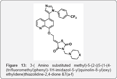 Click here to view Large Figure 13