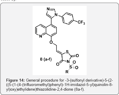 Click here to view Large Figure 14