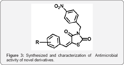 Click here to view Large Figure 3