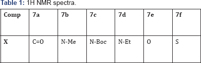 Click here to view Large Table 1