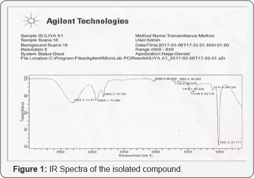 Click here to view Large Table 4