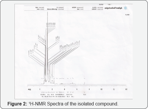 Click here to view Large Table 4