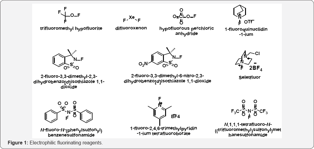 Click here to view Large Figure 1