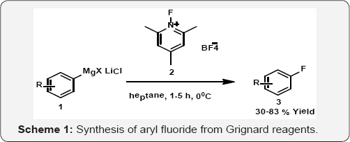 Click here to view Large Figure 1