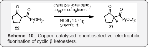 Click here to view Large Figure 1