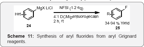 Click here to view Large Figure 1