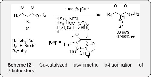 Click here to view Large Figure 1