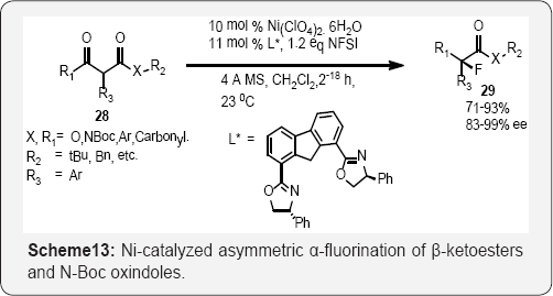 Click here to view Large Figure 1
