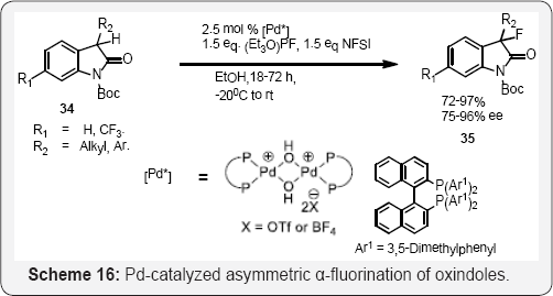Click here to view Large Figure 1