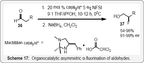 Click here to view Large Figure 1