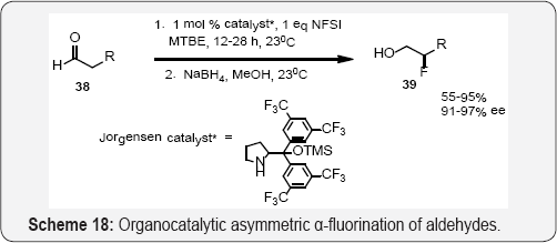 Click here to view Large Figure 1