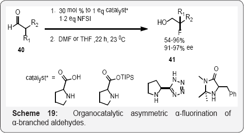 Click here to view Large Figure 1