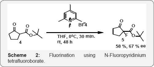 Click here to view Large Figure 1