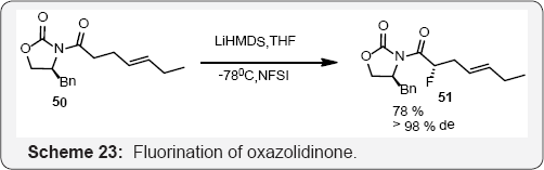 Click here to view Large Figure 1