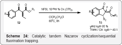 Click here to view Large Figure 1