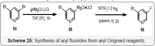 Click here to view Large Figure 1