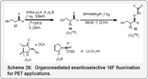 Click here to view Large Figure 1