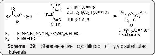 Click here to view Large Figure 1