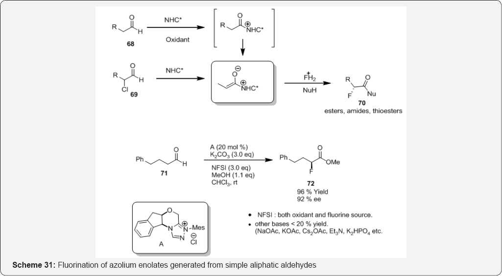 Click here to view Large Figure 1