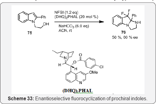 Click here to view Large Figure 1