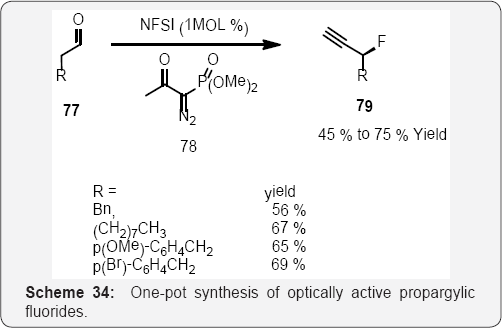 Click here to view Large Figure 1