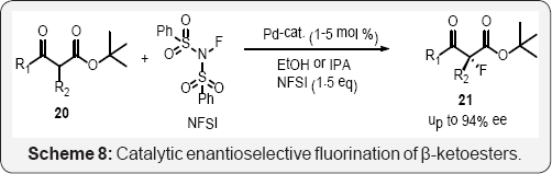 Click here to view Large Figure 1