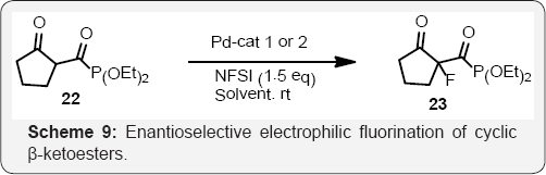 Click here to view Large Figure 1