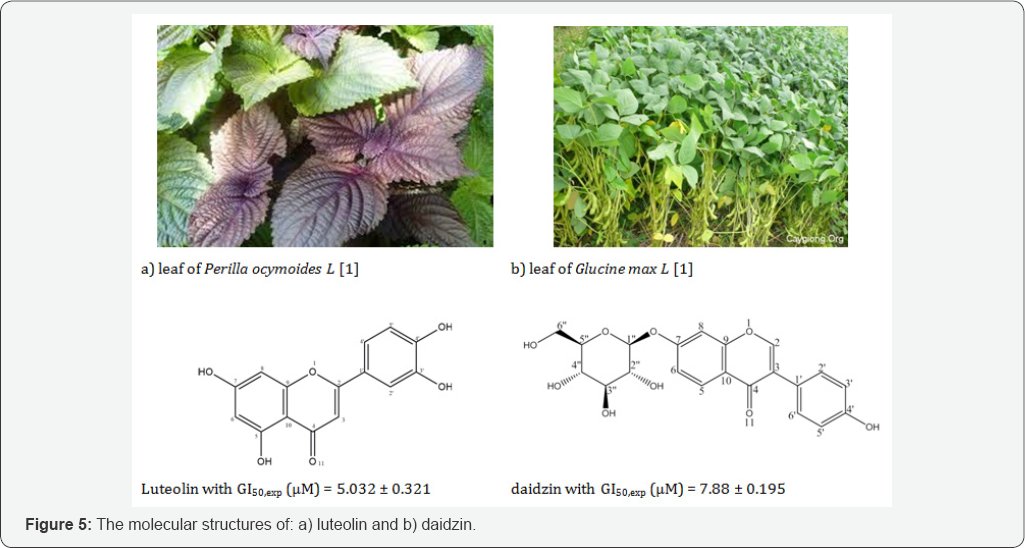 Click here to view Large Figure 1