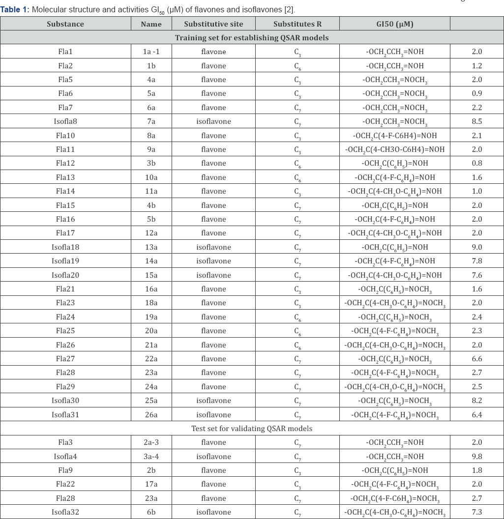 Click here to view Large Figure 1