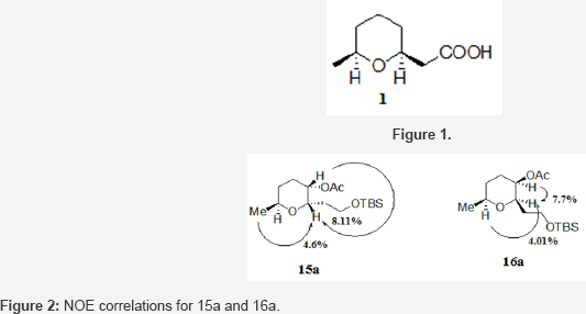 Click here to view Large Figure 3