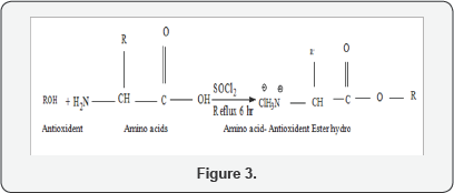 Click here to view Large Figure 3