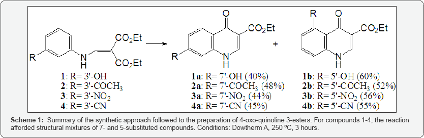 Click here to view Large Figure 1