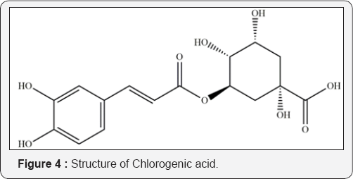Click here to view Large Figure 4