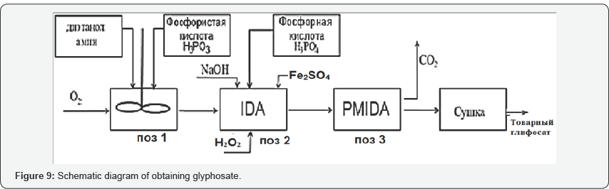 Click here to view Large Figure 9