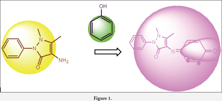 Click here to view Large Figure 1