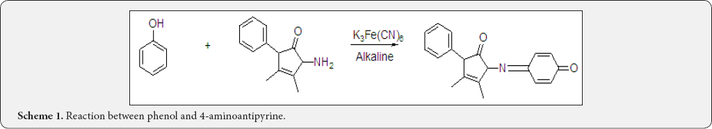 Click here to view Large Figure 1