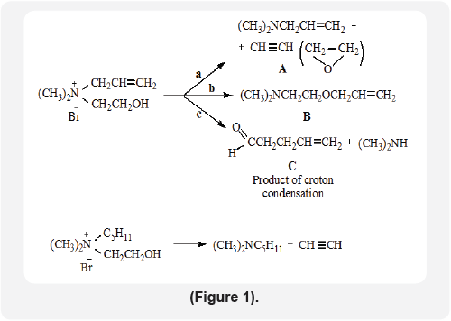 Click here to view Large Figure 1