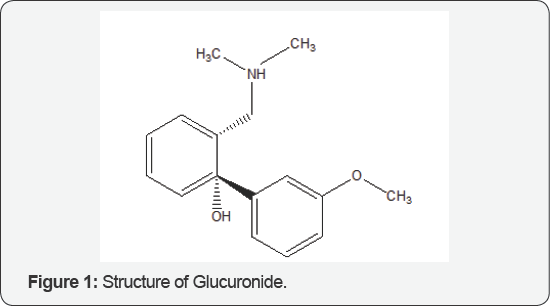 Click here to view Large Figure 1