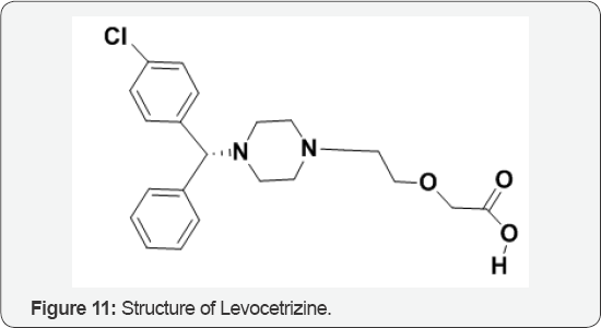 Click here to view Large Figure 11