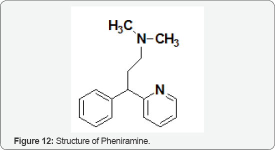 Click here to view Large Figure 12