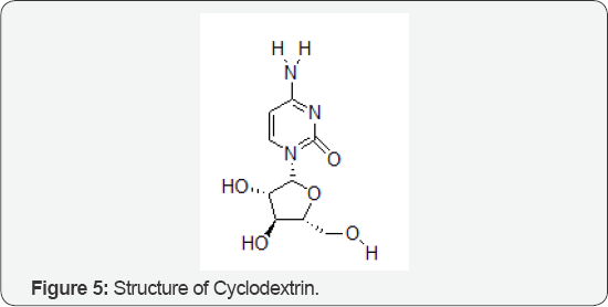 Click here to view Large Figure 5